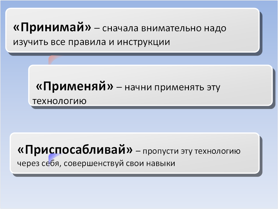 выступление"Технология сотрудничества" 7 класс