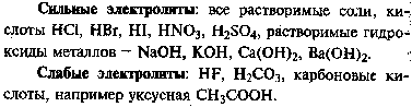 Билеты по химии 10 класс