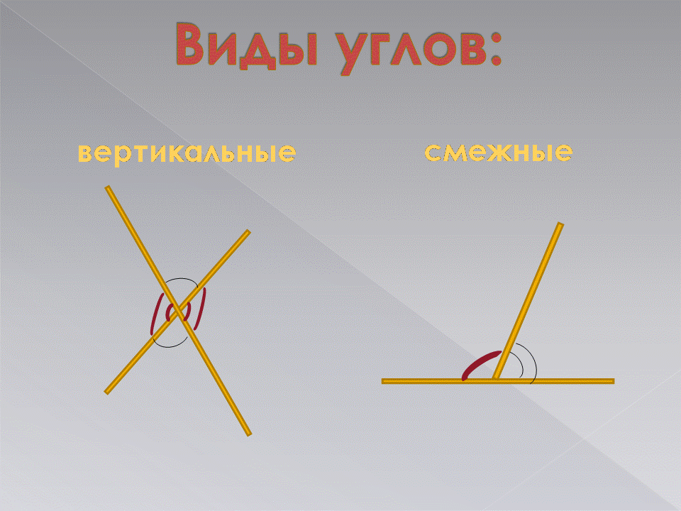 Конспект урока по геометрии "Что такое геометрия?" 7 класс