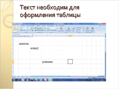 Конспект урока по Информатике "Работа с электронными таблицами" 7 класс