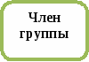 Статья "Педагогическое проектирование по экологии на уроках английского языка в 8 классе"