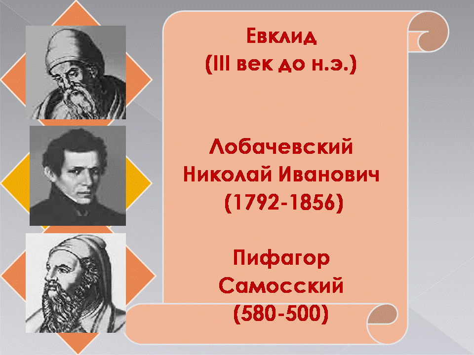 Конспект урока по геометрии "Что такое геометрия?" 7 класс