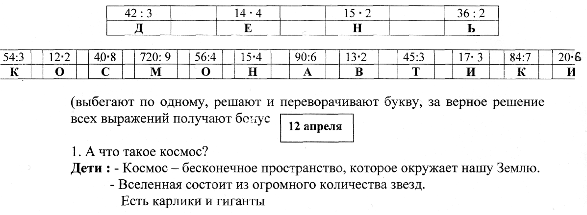 Урок по математике и окружающему миру в 3 классе «Умножение и деление дву- и трехзначного чисел на однозначное число»