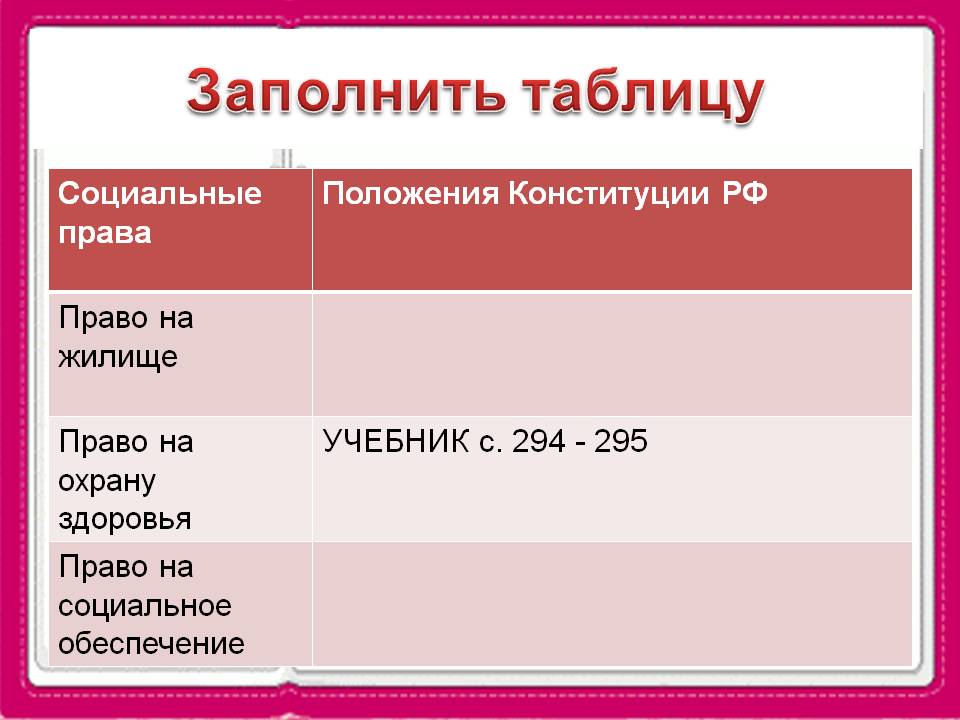 Конспект и презентация к уроку "Социальные права человека" 9 класс