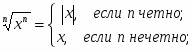 Абстрактно-дедуктивный метод введения и формирования математических понятий в 10-11 классах