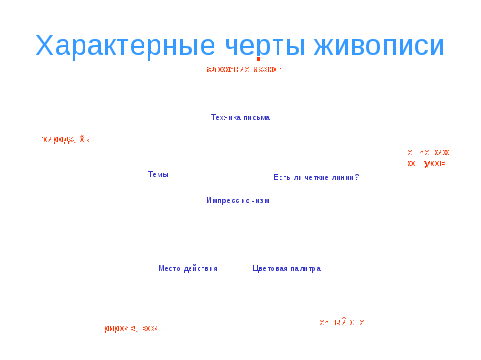 Урок музыки в 5 классе "Импрессионизм в живописи и музыке. Музыка ближе всего к природе"