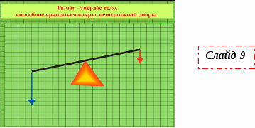 Конспект урока по Физике "Простые механизмы. Рычаг" 7 класс