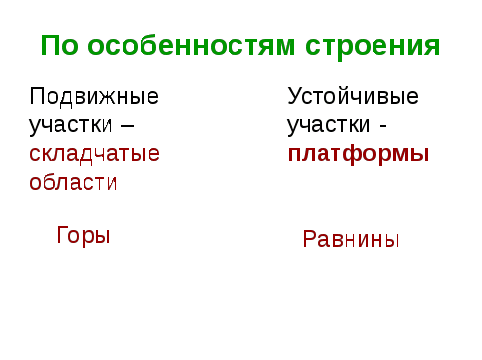 Геологическое летоисчисление. Тектоническое строение территории Казахстана, 8 класс