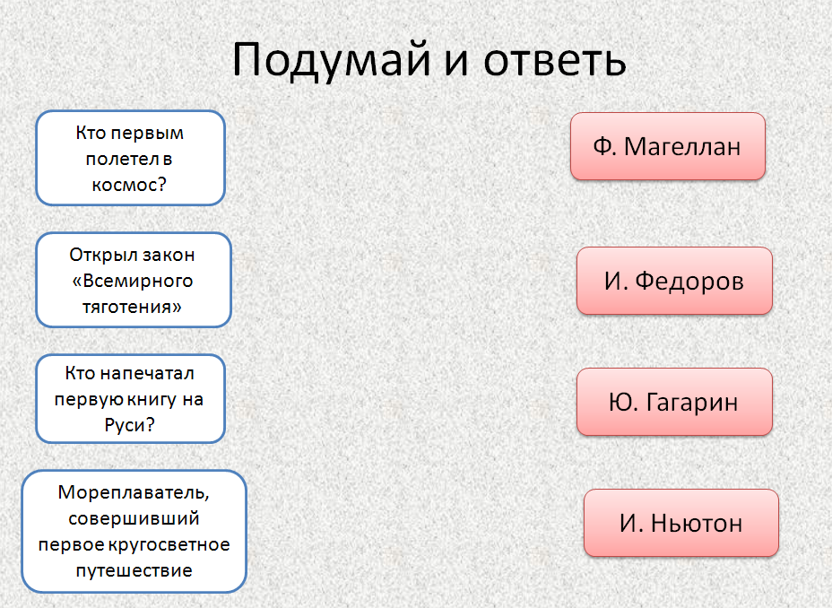 Мастер-класс по информатике в 6 классе "Совершенствование общеучебных умений и навыков при создании информационных объектов"