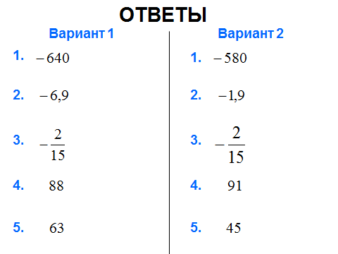 Урок «открытия» новых знаний по теме «Умножение положительных и отрицательных чисел» 6 класс