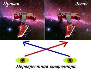 Конспект урока по Информатике "Трехмерное измерение" 10 класс