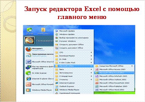 Конспект урока по Информатике "Работа с электронными таблицами" 7 класс