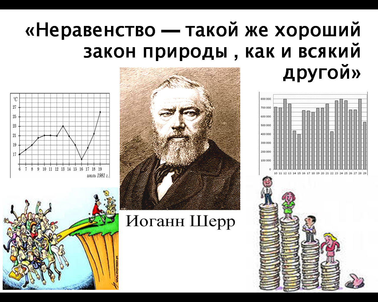 разработка урока алгебры "Неравенства" 8 класс