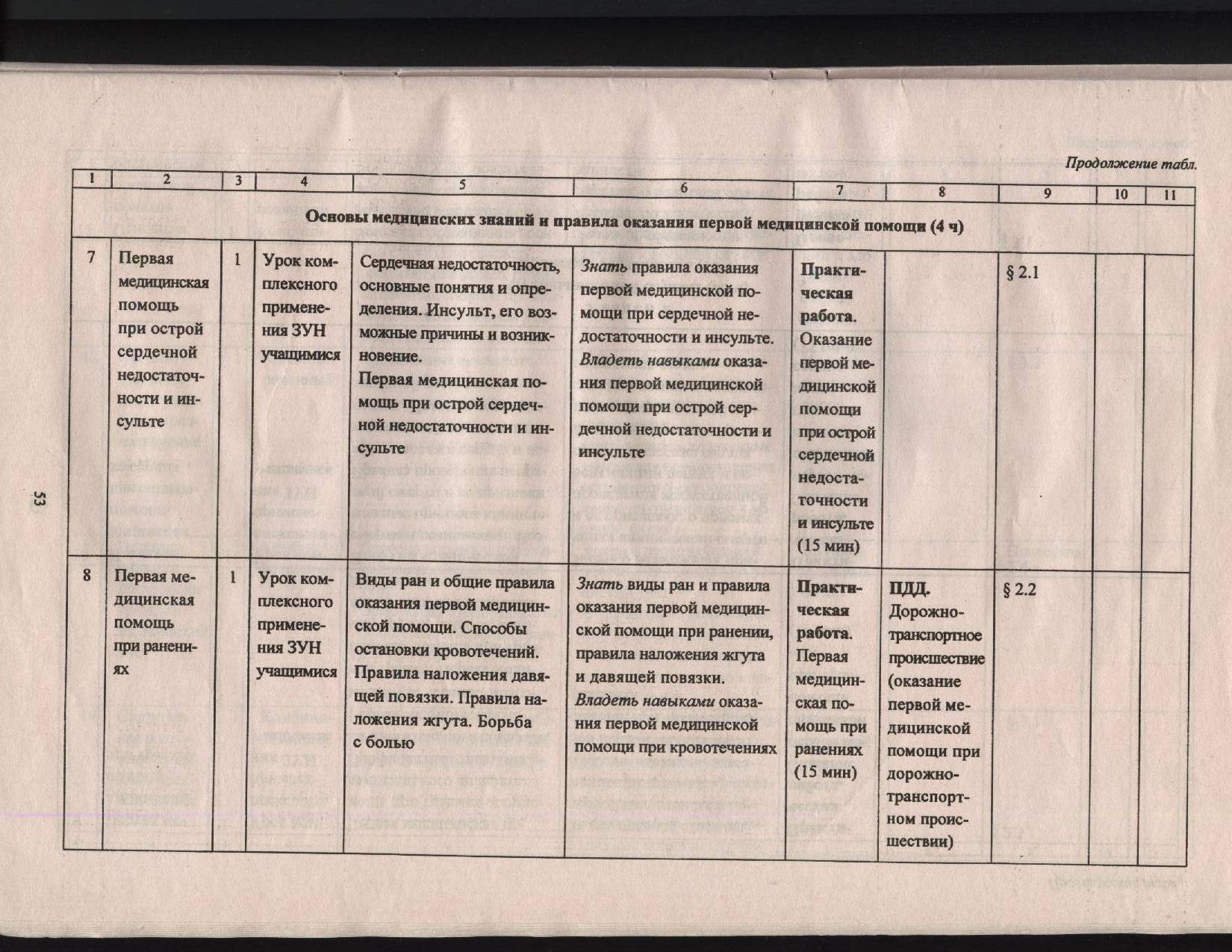 Рабочая программа по ОБЖ для учащихся 11 класса