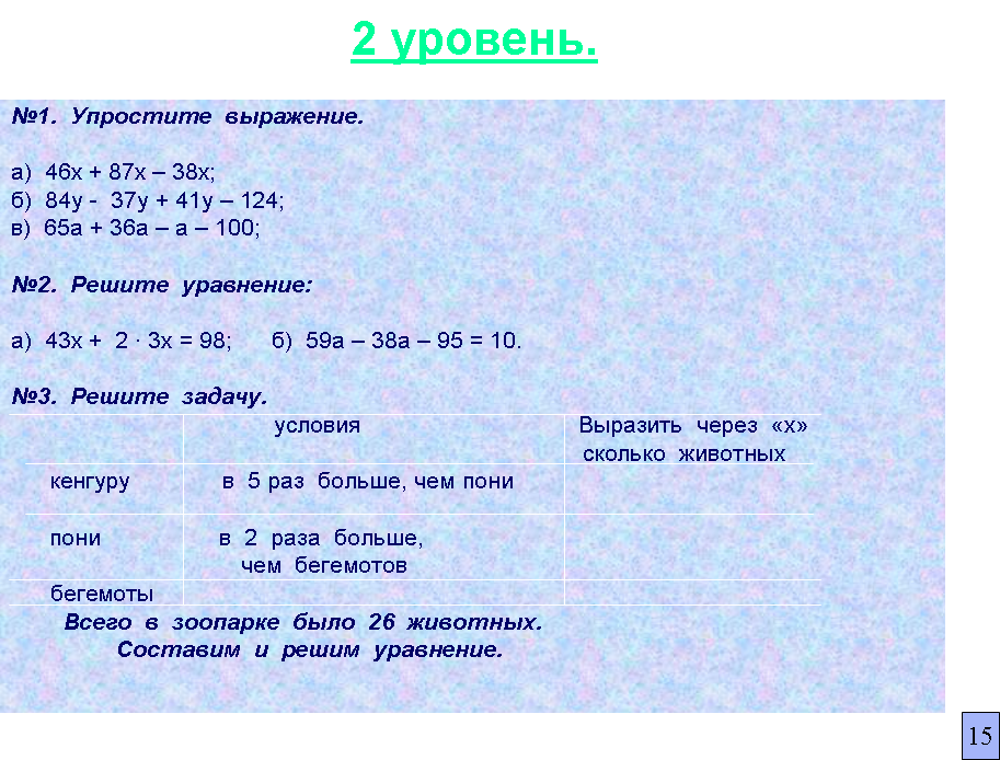 Урок математики для 5 класса «Распределительный закон умножения»