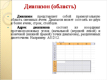 Конспект урока по Информатике "Работа с электронными таблицами" 7 класс