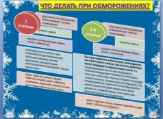 конспект урока для 6 класса «Осторожно! Зима!» или «Береги здоровье и жизнь смолоду!»