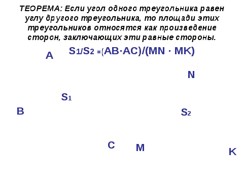 Конспект урока для 8 класса по геометрии "Площади фигур"