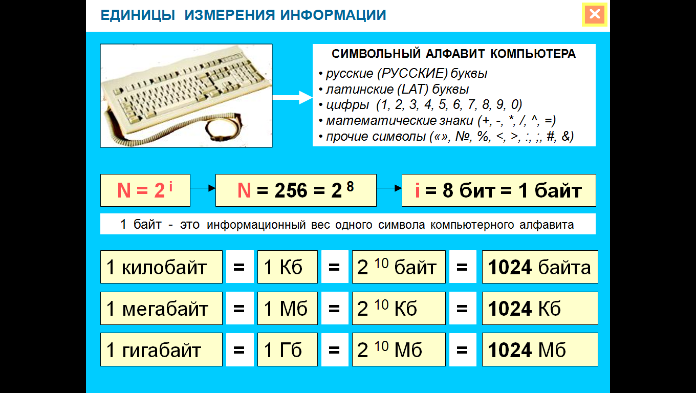 Конспект урока по Информатике "Алфавитный подход к определению количества информации. Единицы измерения информации. Кодирование текстовой информации" 8 класс