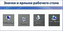 Конспект урока по Информатике "Устройство компьютера Урок: Рабочий стол. Меню "Пуск" 6 класс