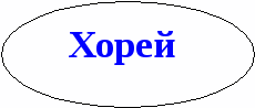 Конспект урока по Литературе «ДВУСЛОЖНЫЕ РАЗМЕРЫ СТИХА» 6 класс