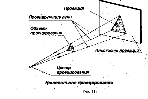 Черчение. 9 класс