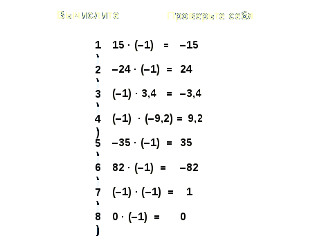 Урок по математике в 6 классе на тему «Умножение и деление положительных и отрицательных чисел»