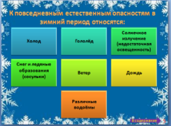 конспект урока для 6 класса «Осторожно! Зима!» или «Береги здоровье и жизнь смолоду!»