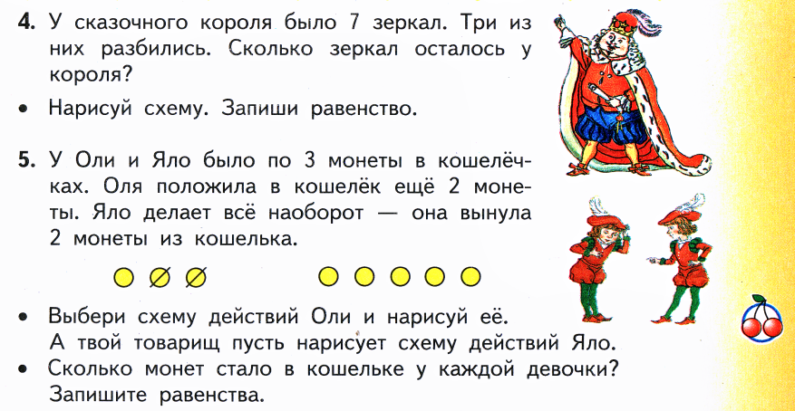 КОНСПЕКТ УРОКА для 1 класса на тему «Вычитание. Знак минус»