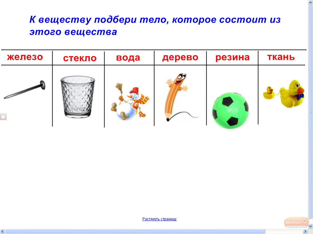 План-конспект урока физики в 7 классе по теме «Строение вещества. Молекулы»