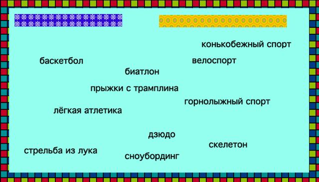 Конспект классного часа во 2 классе "Праздник спорта Олимпийские игры в Сочи -2014"