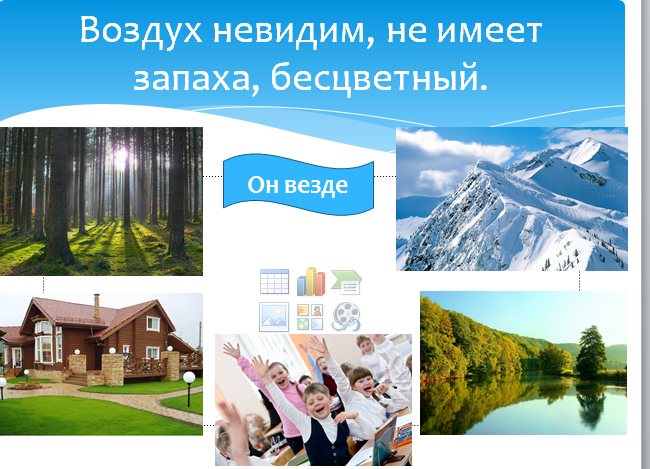 Конспект урока по Окружающему миру "Воздух. Свойства воздуха" 2 класс