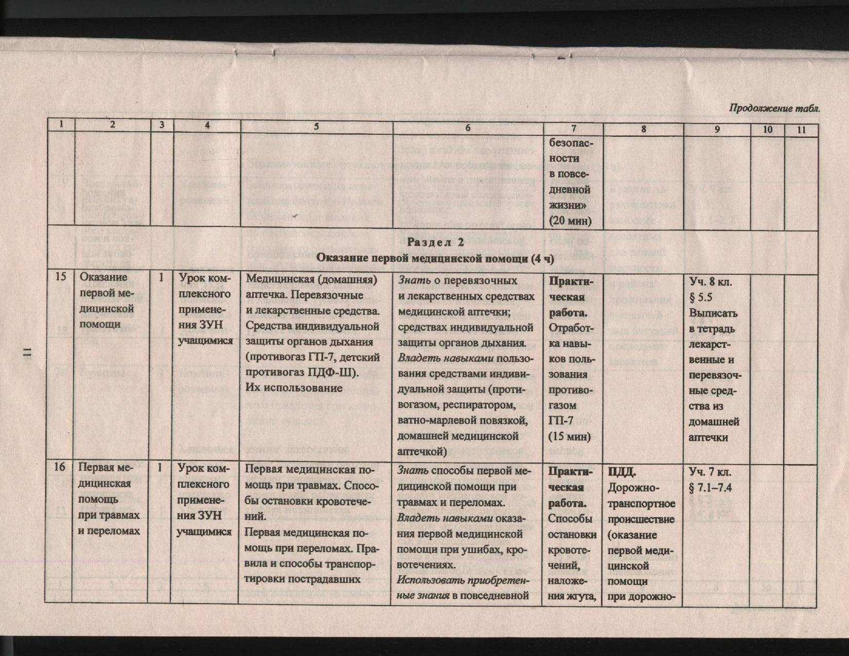 Рабочая программа по ОБЖ для учащихся 8 класса