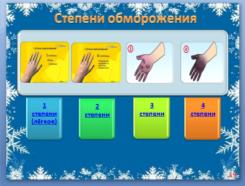 конспект урока для 6 класса «Осторожно! Зима!» или «Береги здоровье и жизнь смолоду!»