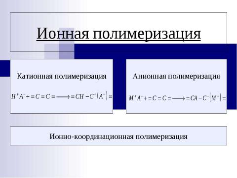 Презентация на тему "Ионная полимеризация" по химии