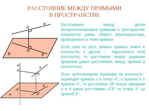 Презентация на тему "Расстояние между прямыми в пространстве" по геометрии