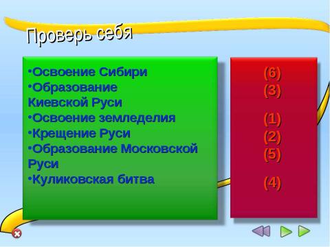 Презентация на тему "Урок окружающего мира в 3 «А» классе" по начальной школе