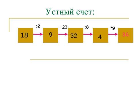 Презентация на тему "Порядок выполнения действий в выражениях без скобок" по математике