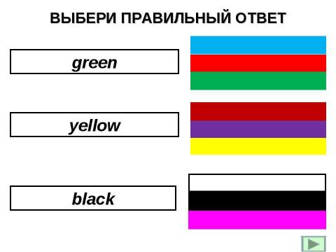 Презентация на тему "Выбери правильный ответ" по английскому языку