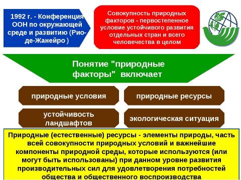 Презентация на тему "Природные ресурсы мирового хозяйства" по географии