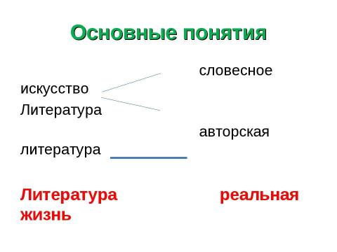 Презентация на тему "Художественный мир и его компоненты" по МХК