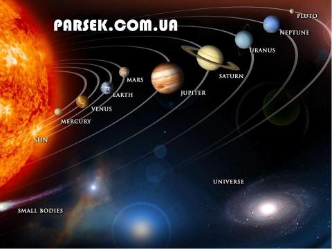 Презентация на тему "Сегодня день космонавтики" по истории