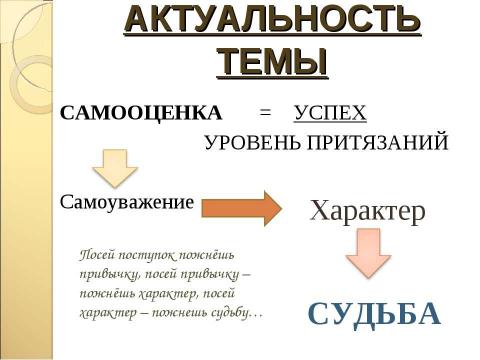 Презентация на тему "Влияние групповой сплочённости на самооценку учащихся" по педагогике