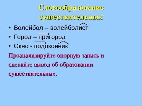 Презентация на тему "Словообразование существительных" по русскому языку