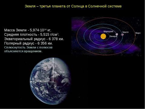 Презентация на тему "Система «Земля – Луна»" по астрономии