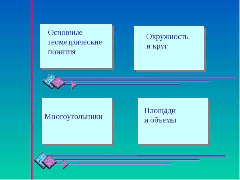 Презентация на тему "Введение в геометрию" по математике