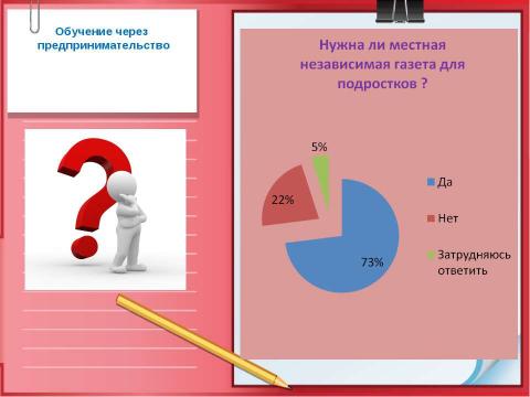 Презентация на тему "Выпуск печатного издания «Наш мир» и оказание полиграфических услуг населению" по обществознанию