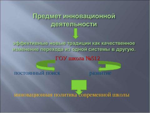 Презентация на тему "Инновационная деятельность ГОУ школы №512" по обществознанию