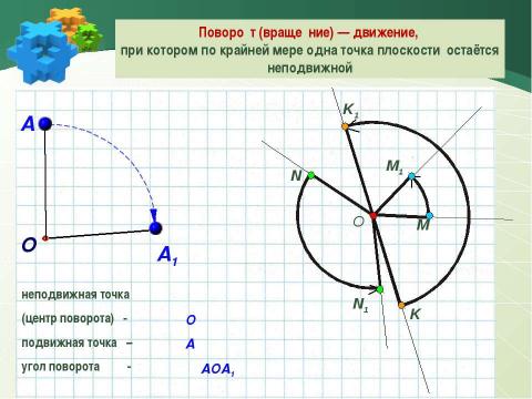 Презентация на тему "Поворот и центральная симметрия" по геометрии