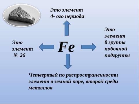 Презентация на тему "Железо 9 класс" по химии